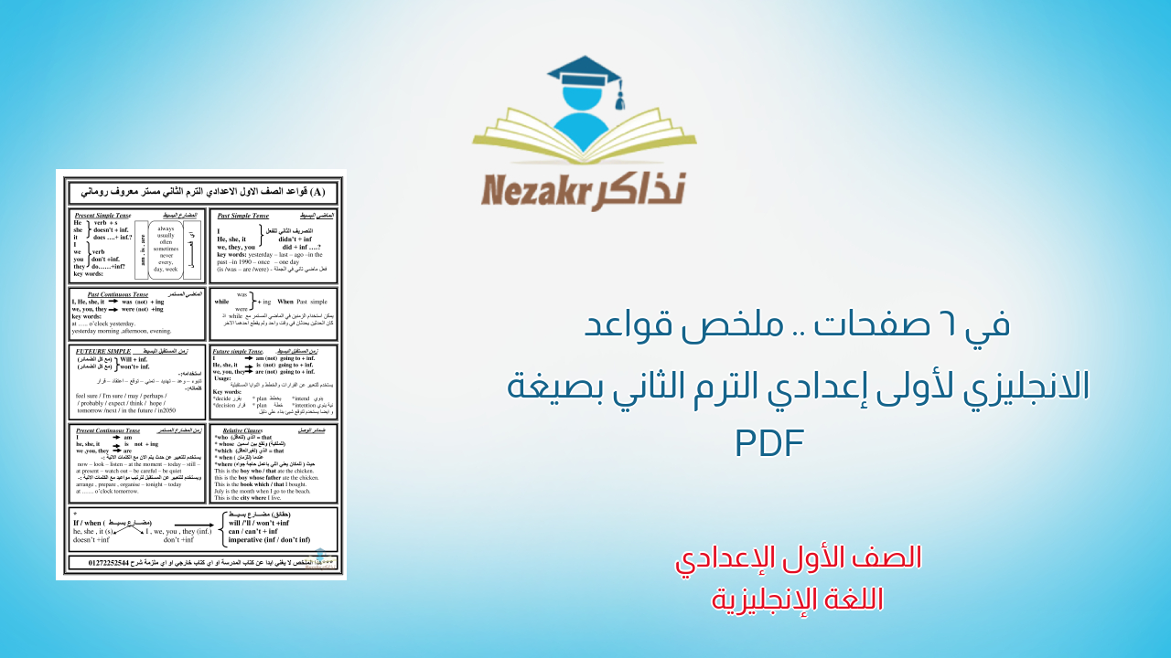 في 6 صفحات .. ملخص قواعد الانجليزي لأولى إعدادي الترم الثاني بصيغة PDF