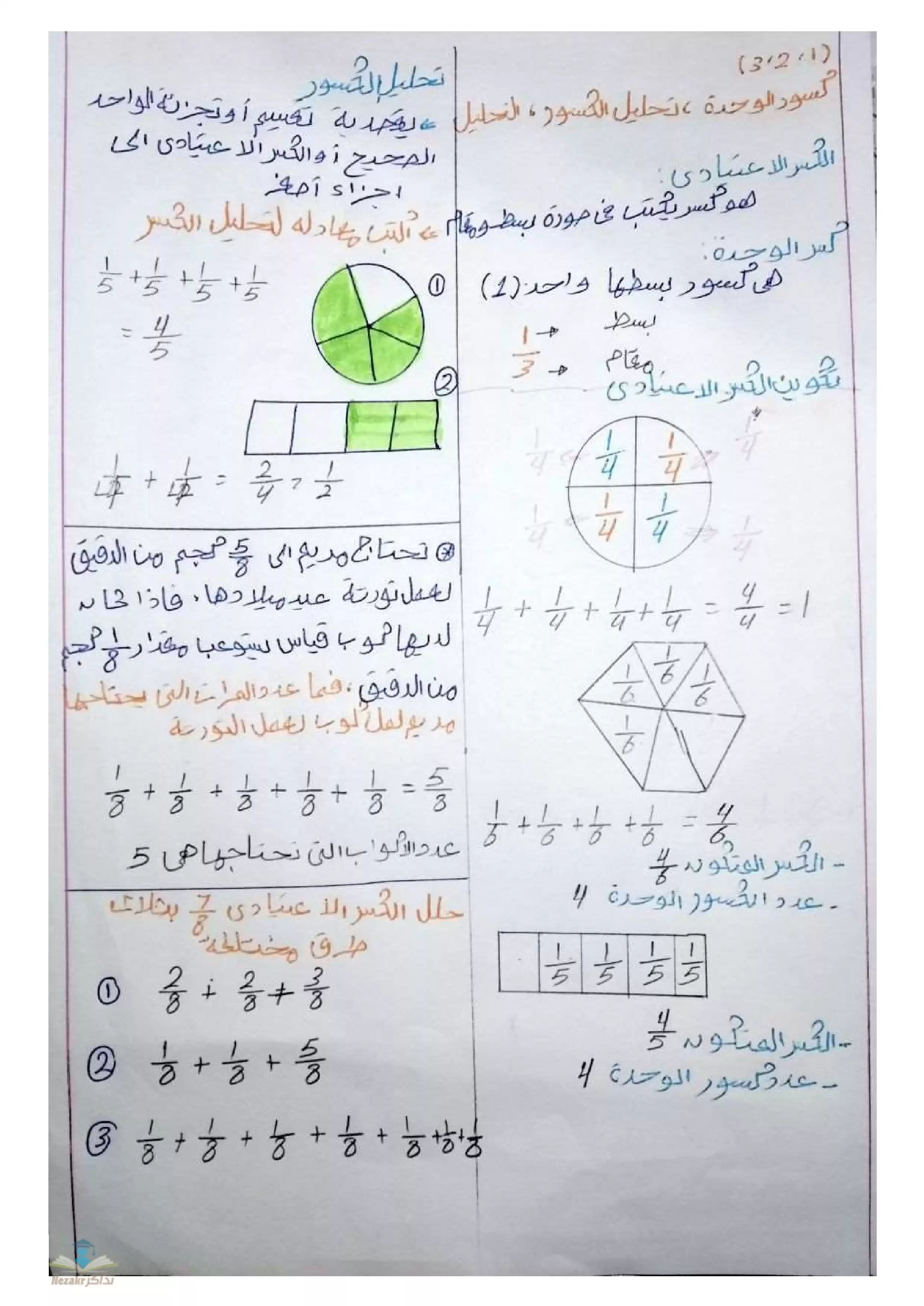 تحميل مذكرة شرح الباهي في الرياضيات للصف الرابع الابتدائي الترم الثاني