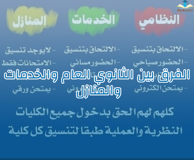 ما هو الفرق بين الثانوي العام والخدمات والخاص والمنازل؟