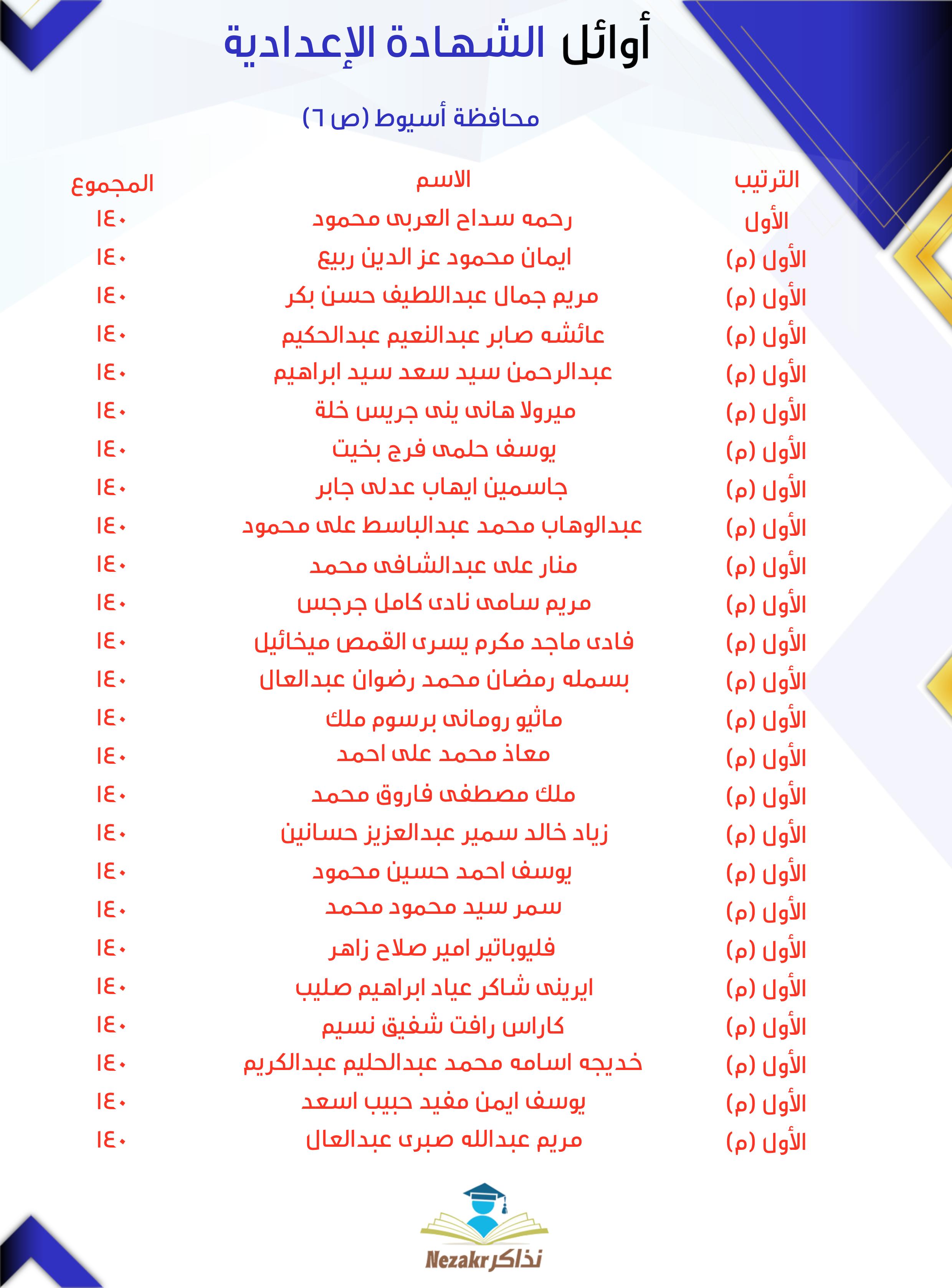 قائمة الأوائل 6