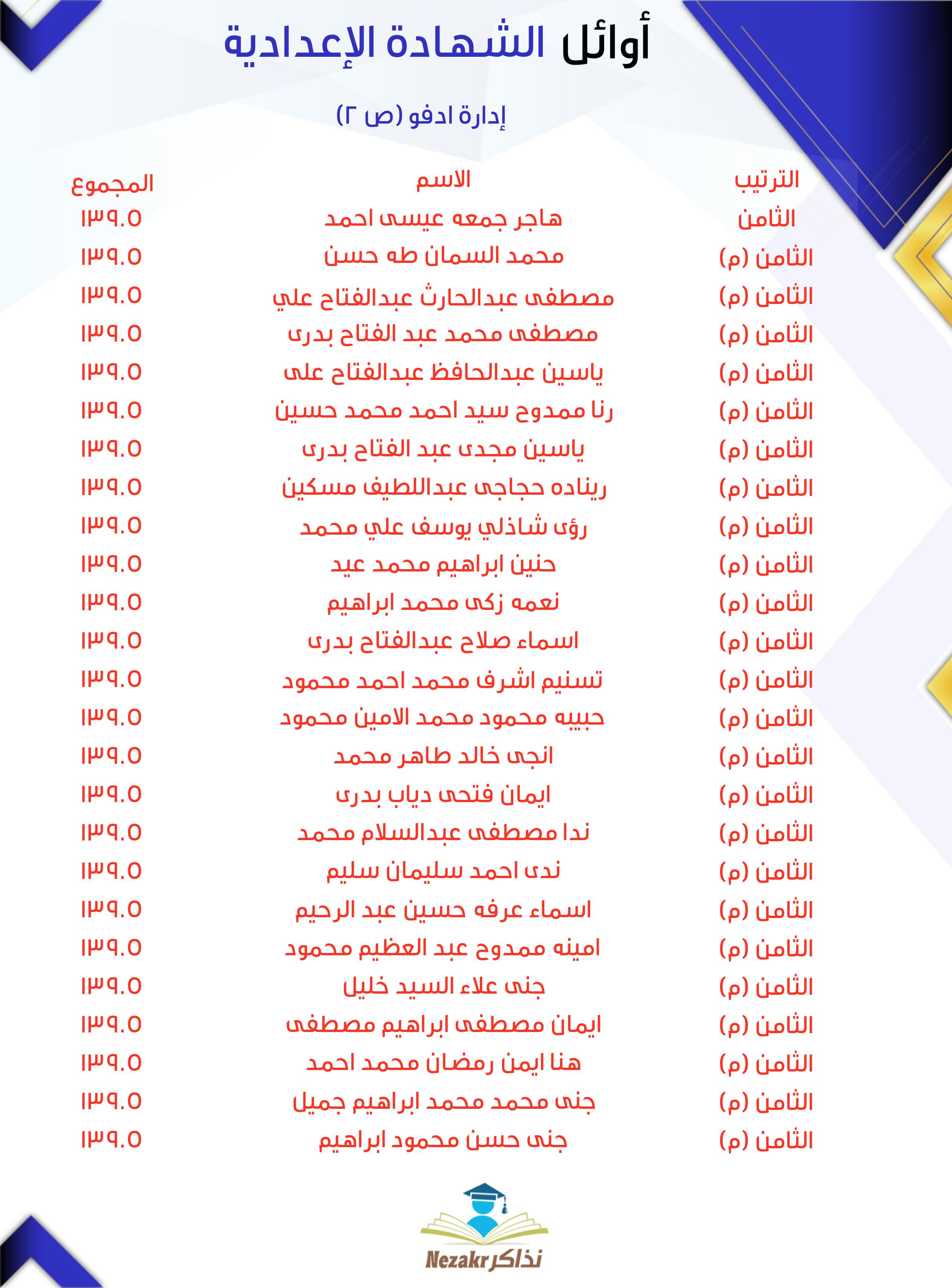 قائمة الأوائل 2