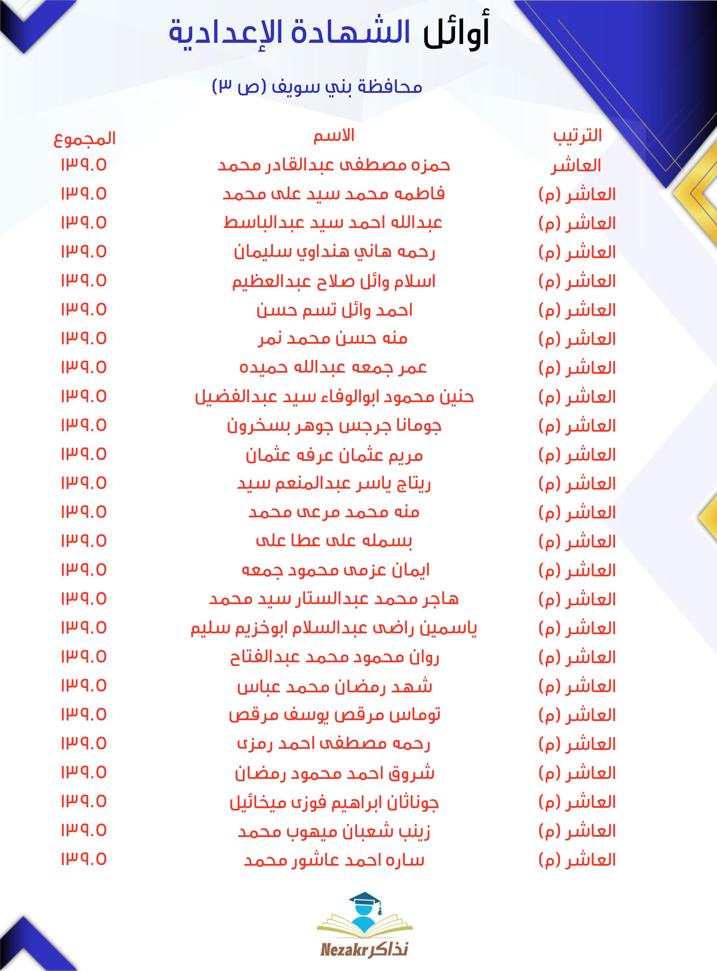 قائمة الأوائل 3
