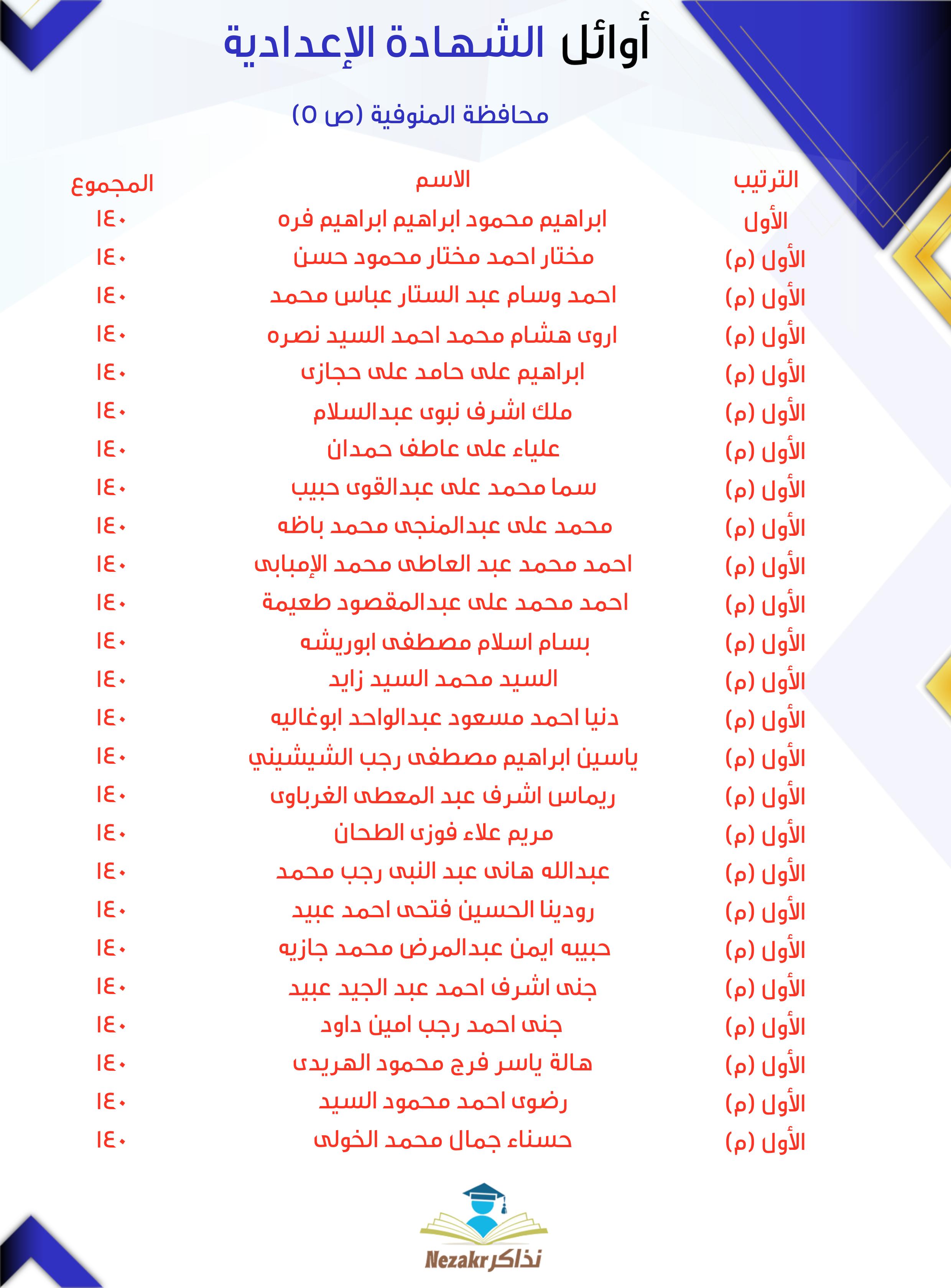 قائمة الأوائل 5