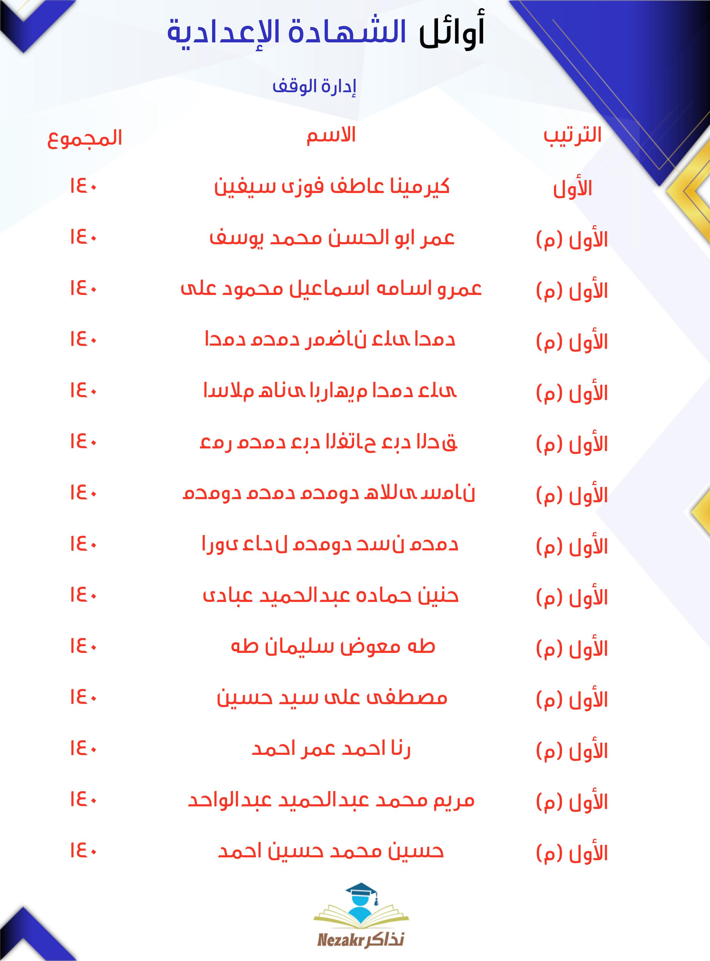 قائمة الأوائل  