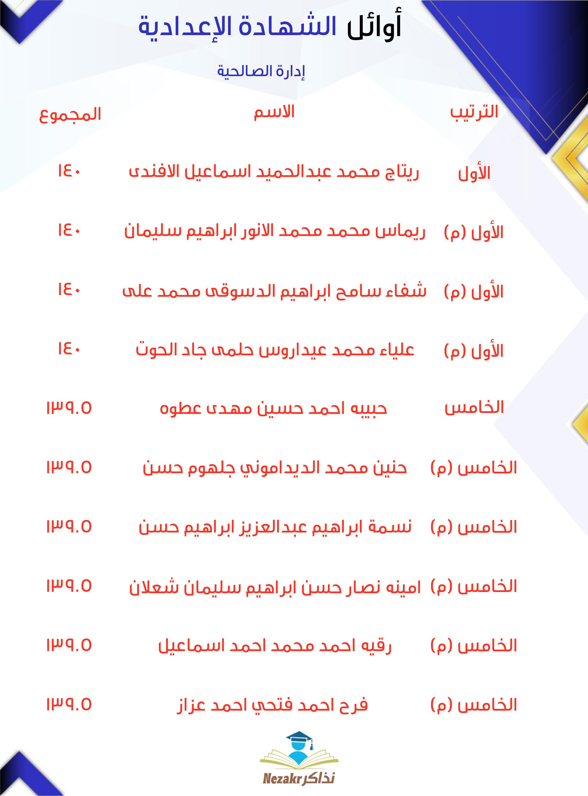 قائمة الأوائل  