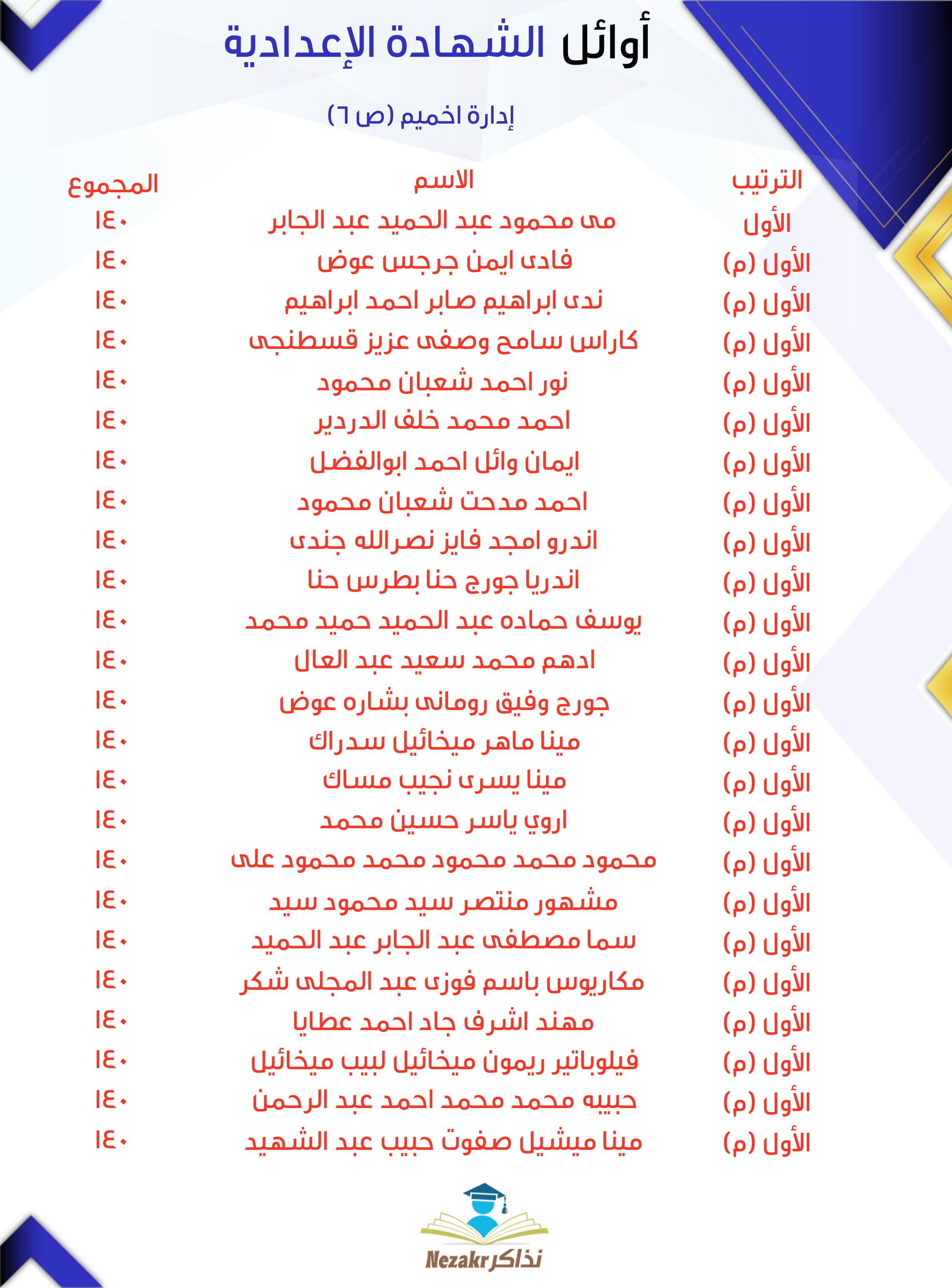 قائمة الأوائل 6